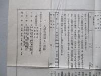 早稻田大學附屬 第二早稻田高等學院要覽 附入學志願者心得