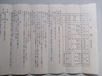 日本大學高等師範部要覽