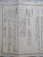 京都高等蠶業學校入學志願者注意書