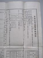 京都高等蠶業學校規則/京都高等蠶業學校蠶業實科規程