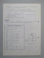 ビクターサービスニュース No.183/33年8月