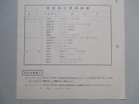 ビクターサービスニュース No.177/33年6月