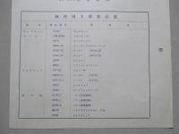 ビクターサービスニュース No.176/33年6月