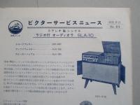 ビクターサービスニュース No.171/33年5月