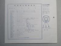 ビクターサービスニュース No.164/33年3月