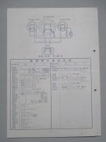 ビクターサービスニュース No.157/33年1月