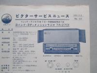ビクターサービスニュース No.152/32年11月