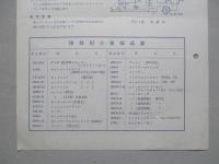 ビクターサービスニュース No.145/32年9月