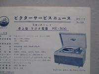 ビクターサービスニュース No.139/32年8月