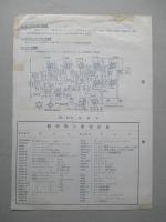 ビクターサービスニュース No.136/32年7月