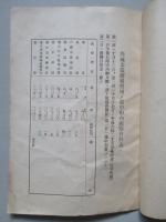 内地米穀商視察團視察日程 附・歓迎者人名簿