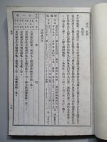 海軍省報告 自明治十一年七月至仝十二年六月 第四の艦船のみ (コピー)