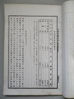 海軍省明治二十一年度報告 艦船の部のみ (コピー)