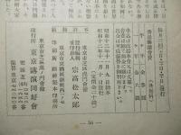 旬刊 講演集 No.481 第15巻第31輯