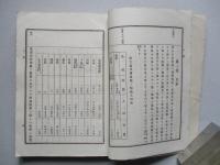 實用教育商業全書 第七編 内外商業地理