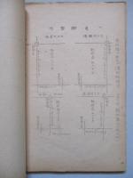九八式直協偵察機武装法 (案)