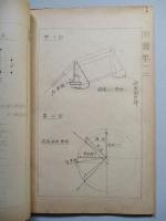 一〇〇式旋回砲架及照準器假取扱法