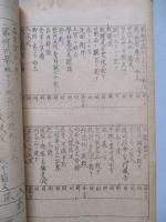 参考綴 (初年兵内務教育：仮題)