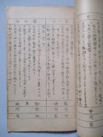 参考綴 (初年兵内務教育：仮題)