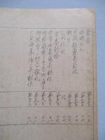 昭和十三年度 初年兵内務教育計画