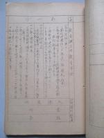 昭和十三年度 初年兵内務教育計画
