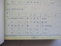 防衛庁技術研究本部委託研究報告 弾火薬庫設備の安全性の研究