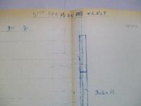 防衛庁技術研究本部委託研究報告 弾火薬庫設備の安全性の研究