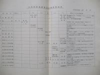 本洲四国連絡橋技術調査委員会内規 ほか一括