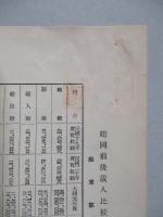 經濟部施政槪要