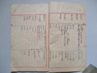 日本海戦紀念日紀念講話 (手書き稿)