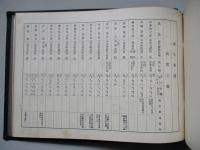 大正十二年三月 名古屋陸軍幼年學校 記念