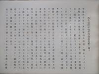 大正十二年三月 名古屋陸軍幼年學校 記念