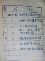 第751番艦 第1609號艦 "はるさめ" 機関部諸管系統図
