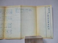 第751番艦 第1609號艦 "はるさめ" 機関部諸管系統図