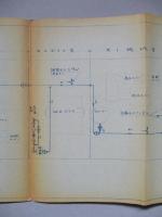 "はるさめ" 機関部ドレン管系統図