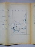 "はるさめ" 機関部ドレン管系統図
