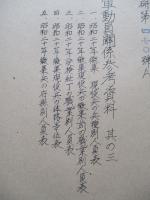 軍動員関係参考資料 其の一、其の二、其の三、其の四(計4部)
