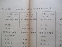 戦争の原則と軍事問題の解決 其一、其二(計2部)
