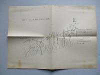 学習資料 その他の戦史(夜間攻撃)