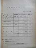学習資料 その他の戦史(夜間攻撃)