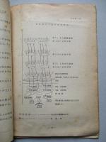 予習資料 煙の用法