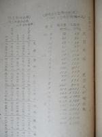 特別報告其一 新政策下に於ける中支の經済情勢