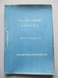 3.2Ton ブロネフォード装甲自動車 主要部計算書