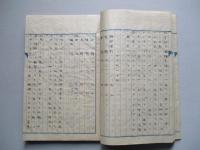 水産豫察調査復命書 (北海道)