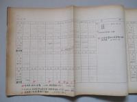 明治以降 都道府県統計書所在調査表