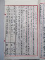 騎兵第二聯隊見學報告