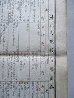 特別馬術教育豫定表