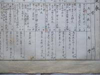特別馬術教育豫定表