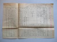 騎兵第十五聯隊特命檢閲受檢豫定表、ほか