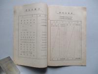 第六拾貳期報告書 日本鋼管株式會社
